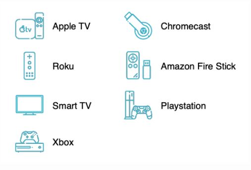 Redline CTV Devices